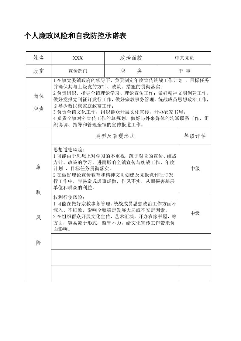 个人廉政风险和自我防控承诺表