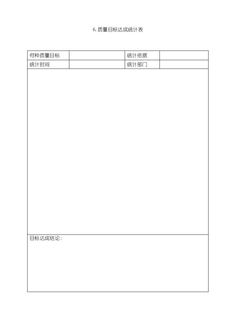 年度内部质量审核计划表