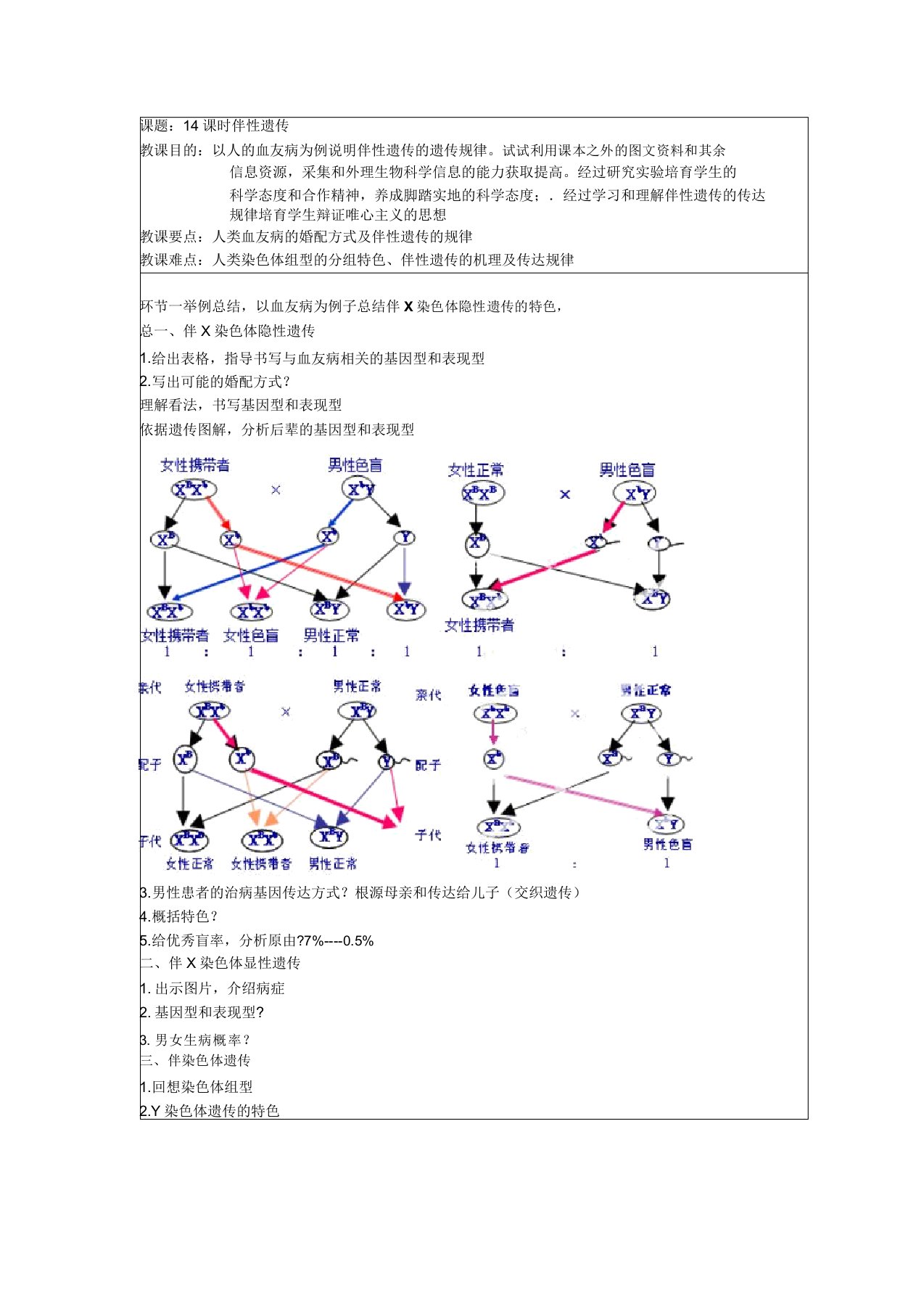 高三生物一轮复习教案课题16伴性遗传