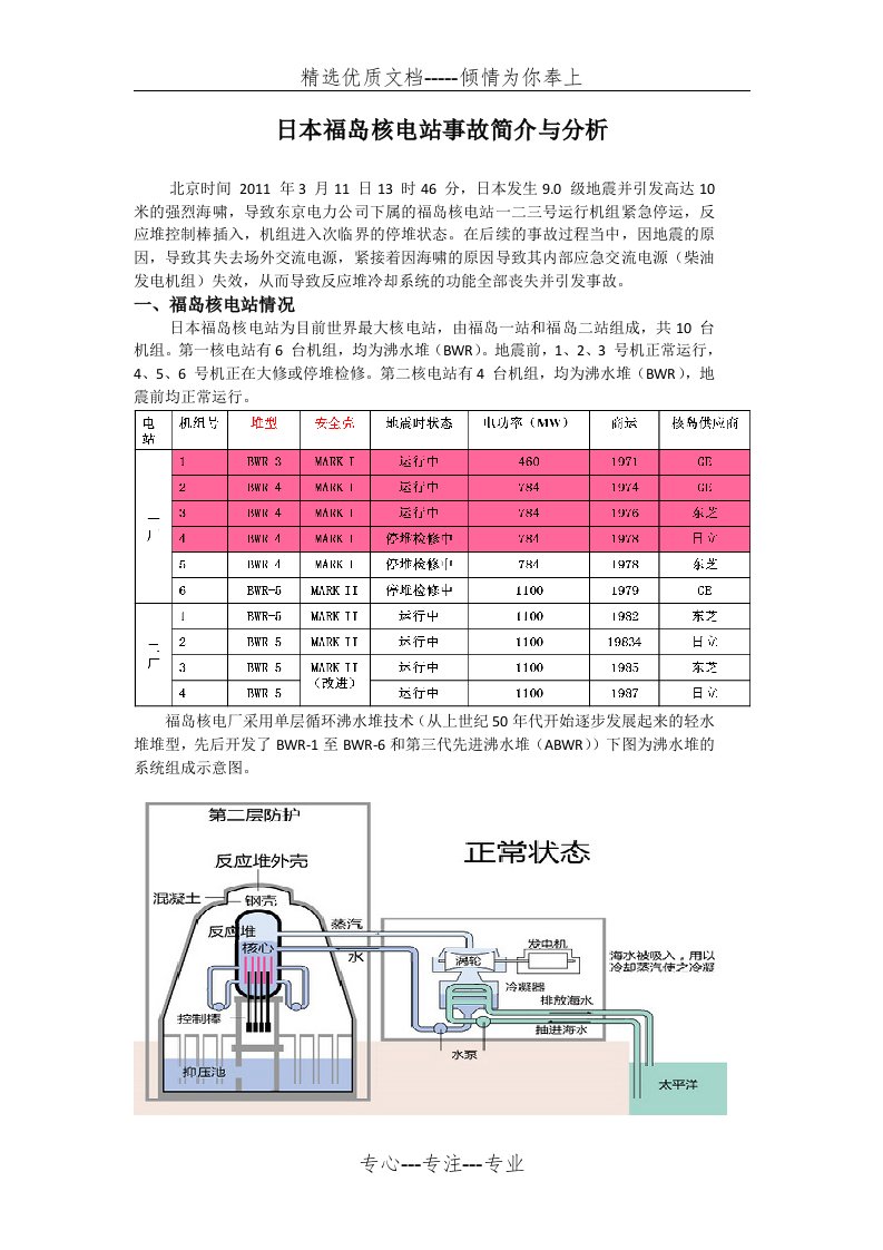 日本福岛核电站事故简介与分析(共5页)