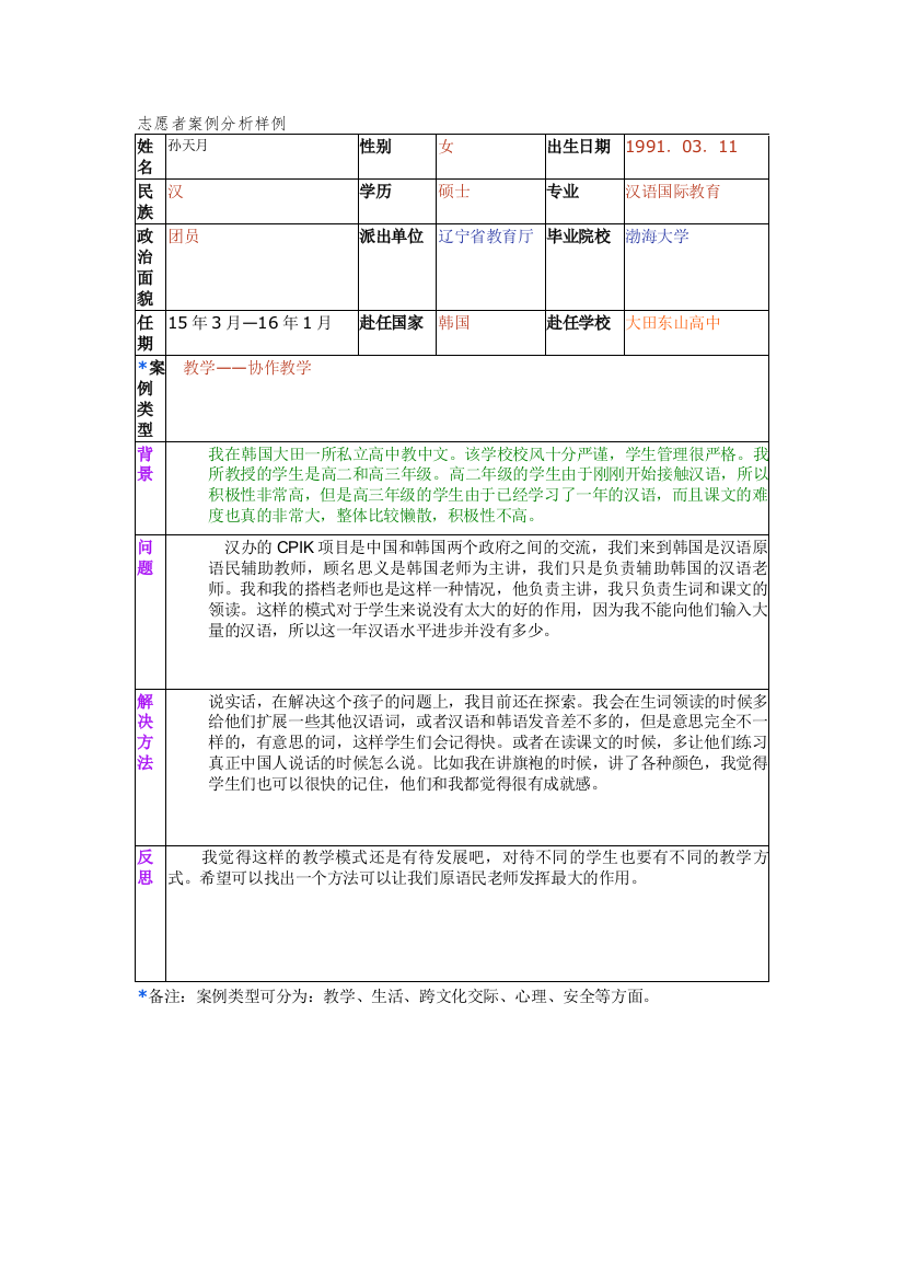 大田-大田东山高中-孙天月-案例分析