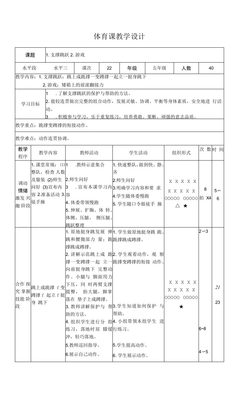 五年级下册体育表格式教案-10支撑跳跃跳上成跪撑→变蹲撑→起立→挺身跳下-通用版