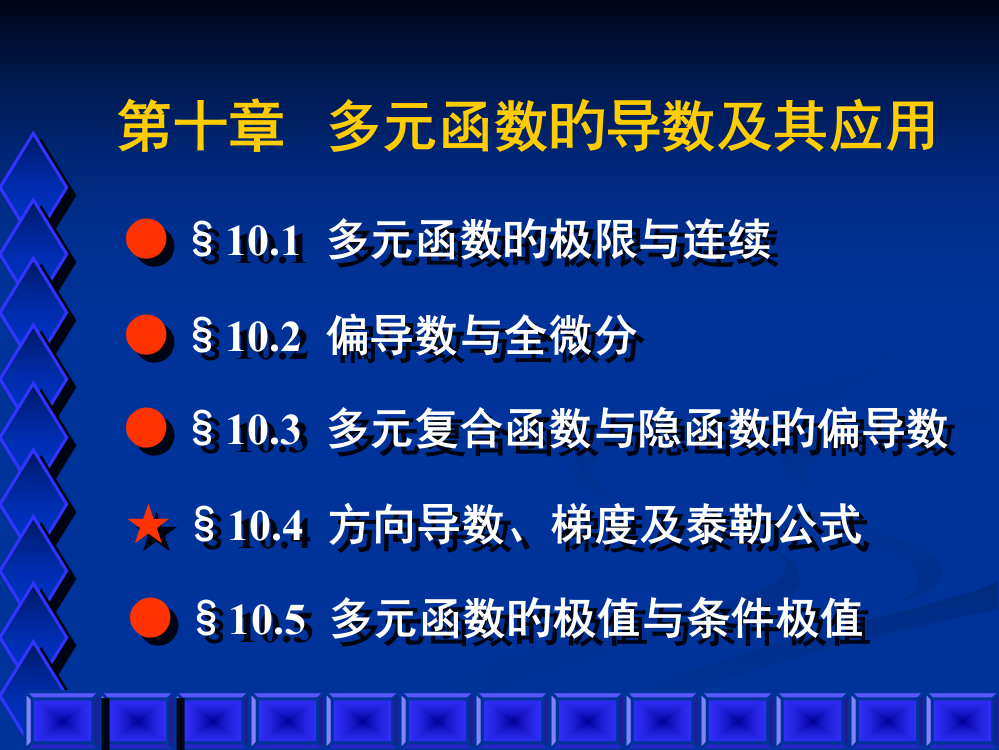 方向导数与梯度黑塞矩阵与泰勒公式省公开课获奖课件说课比赛一等奖课件