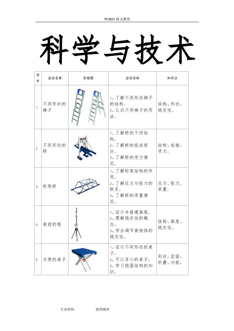 乐高课程生活及科技教学案