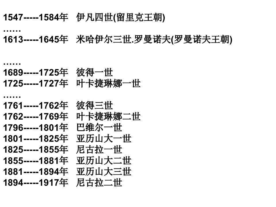 上课用1861俄国改革