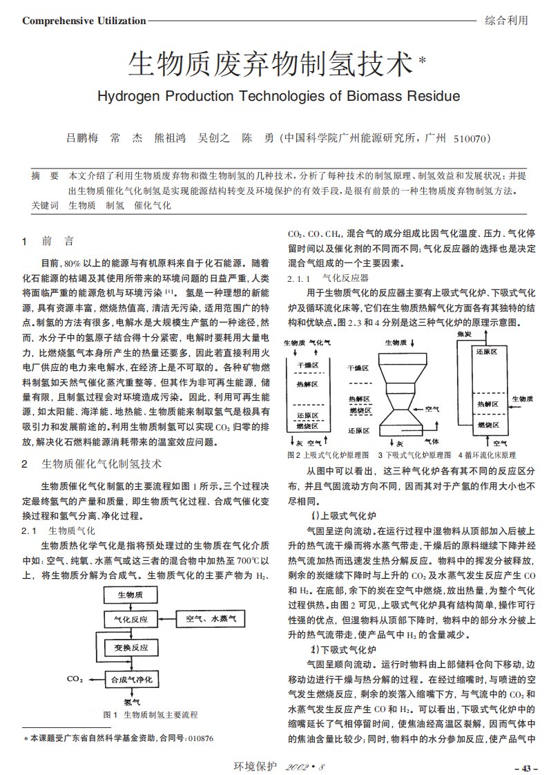 生物质废弃物制氢技术