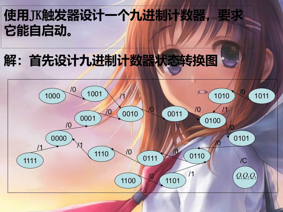 JK触发器实现九进制计数器