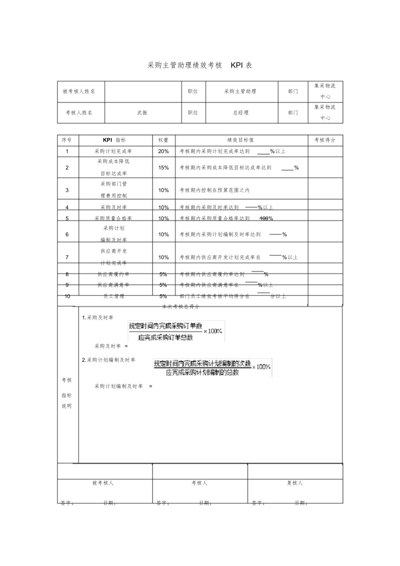 采购部绩效考核KPI表