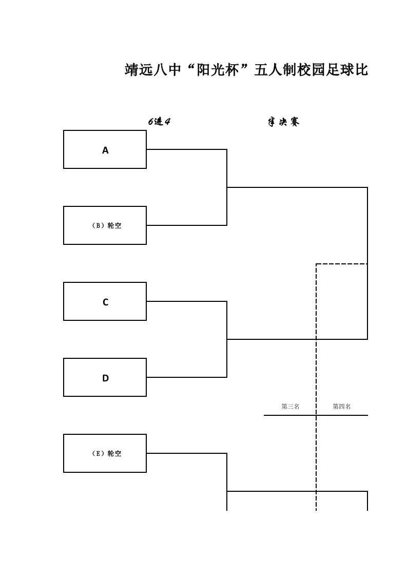 8队淘汰赛-对阵表