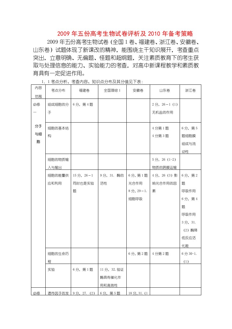 5份高三生物高考试卷评析及备考策略