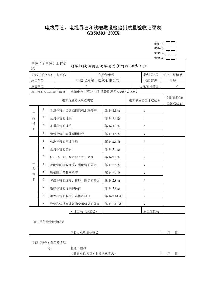 电力行业-二次配管电线导管、电缆导管和线槽敷设