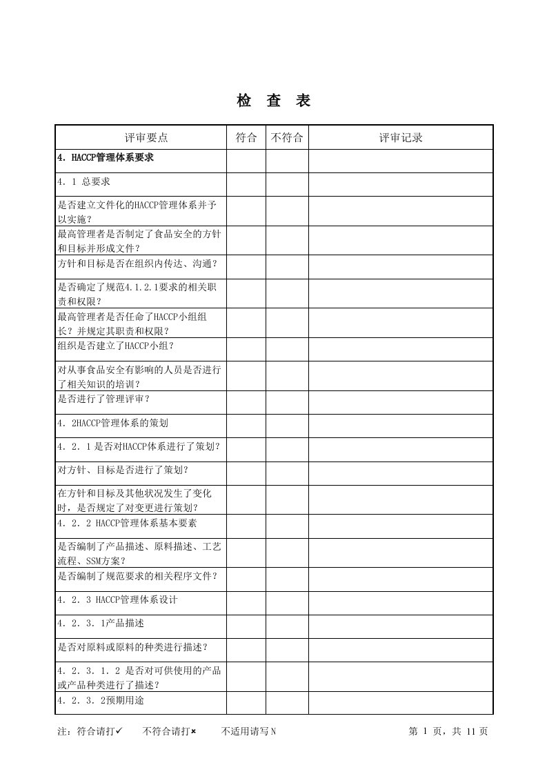 【管理精品】HACCP检查记录表