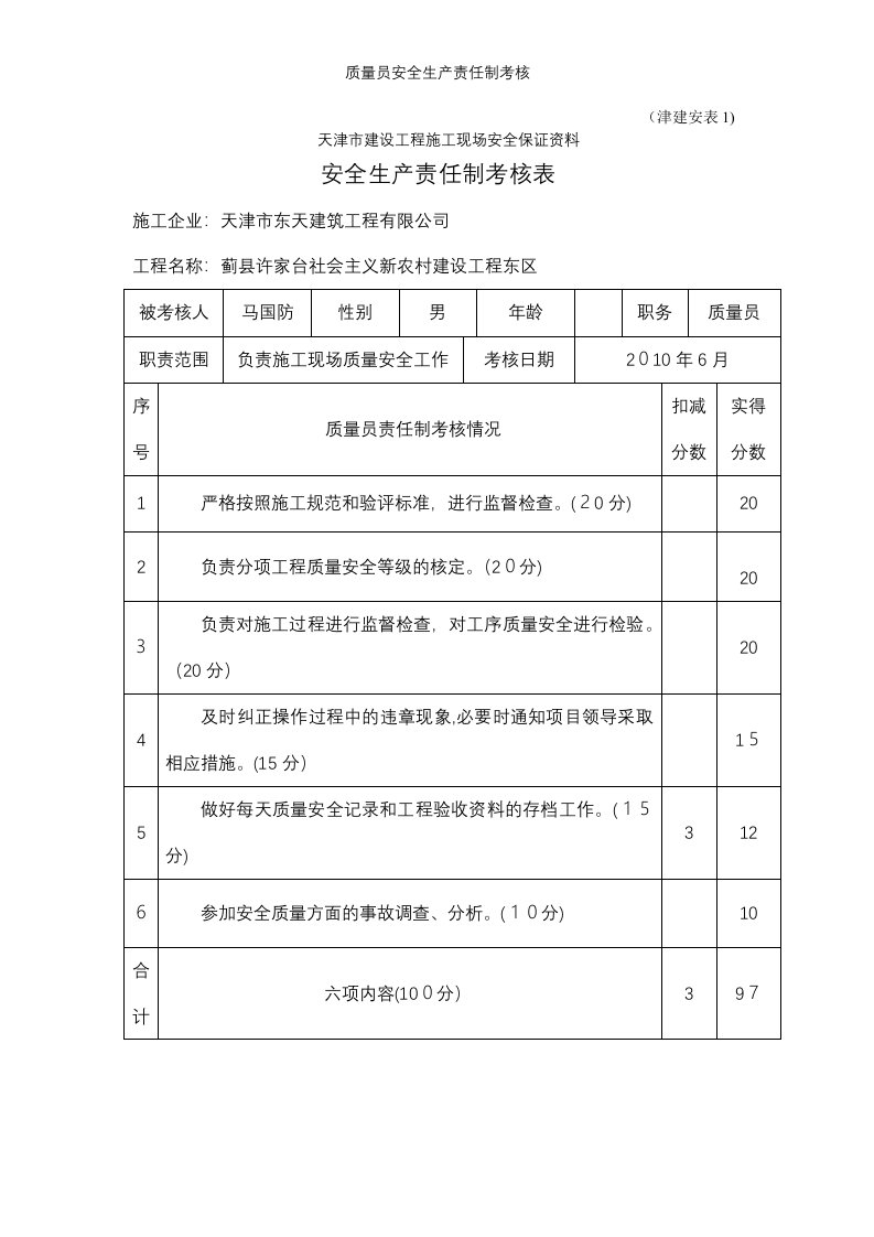 质量员安全生产责任制考核