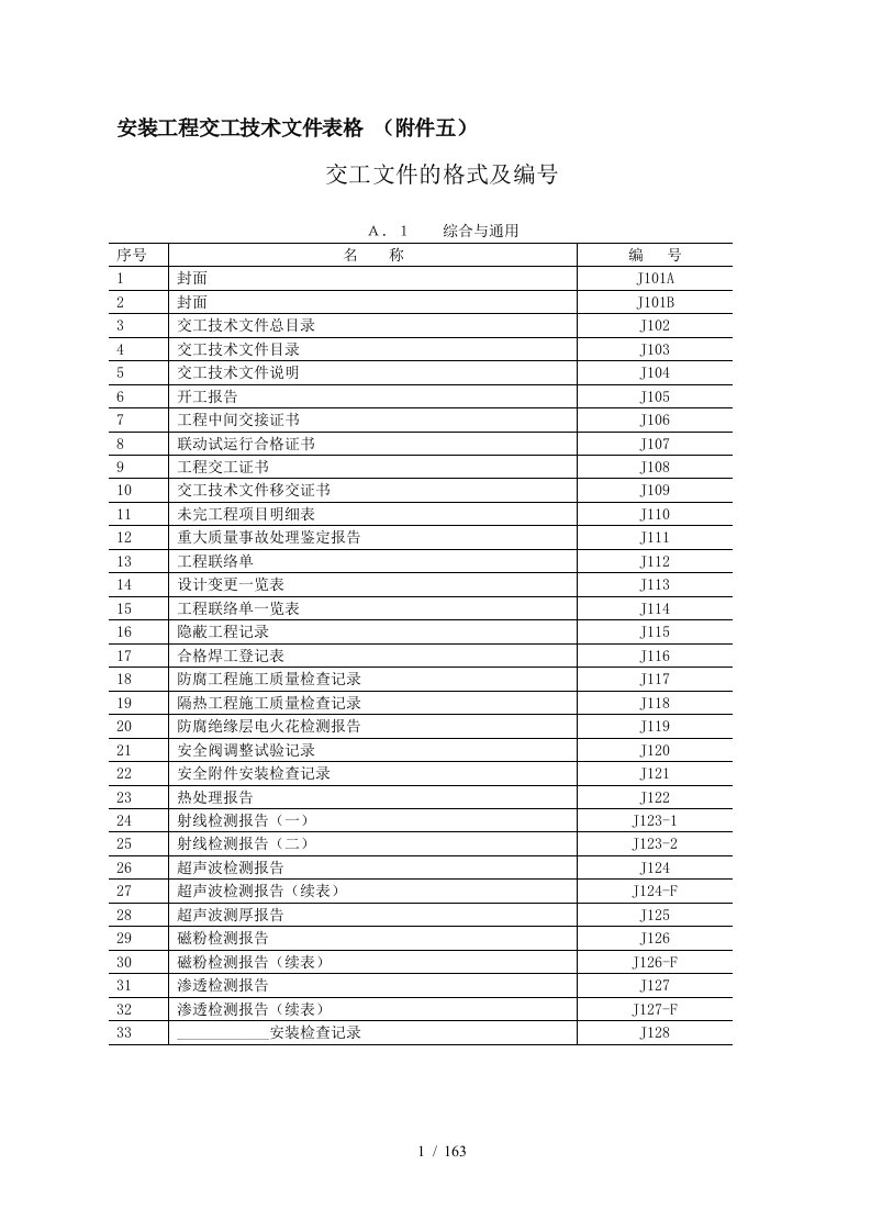 大唐工程过程控制质量验评交工资料统一规定