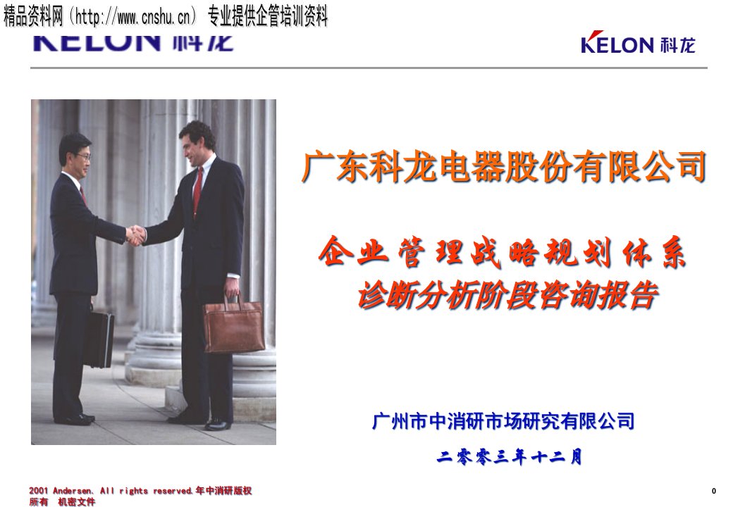 KELON管理战略规划诊断PPT