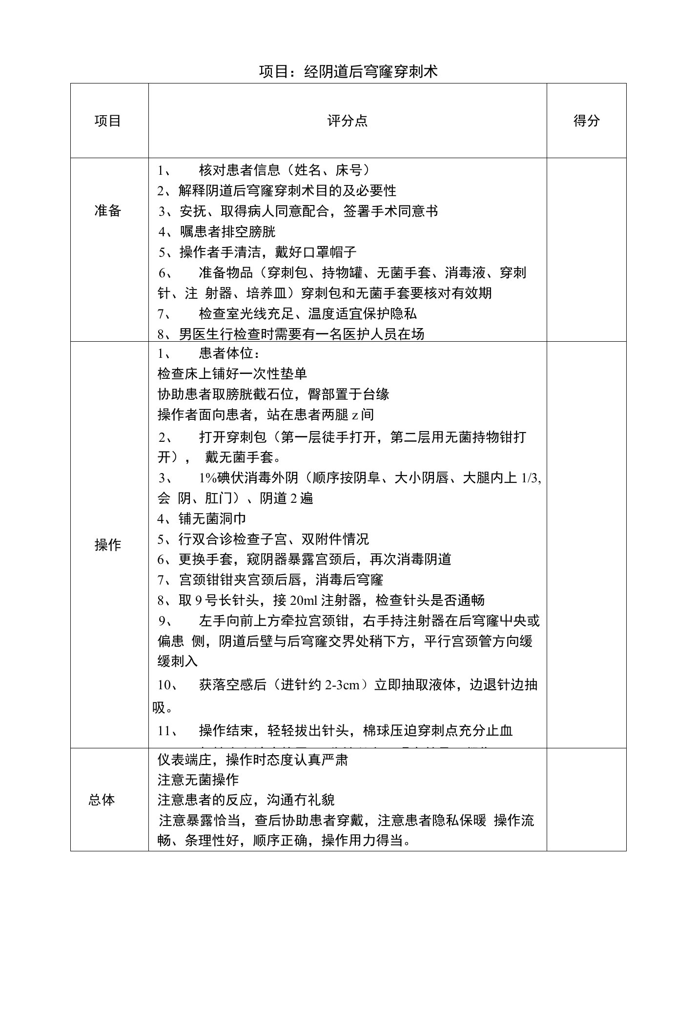 妇产科技能培训资料