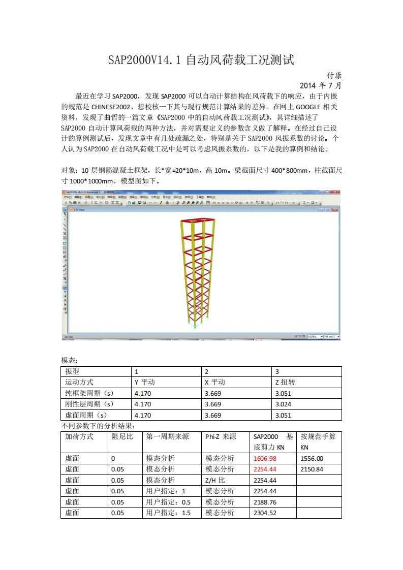 最新SAP20