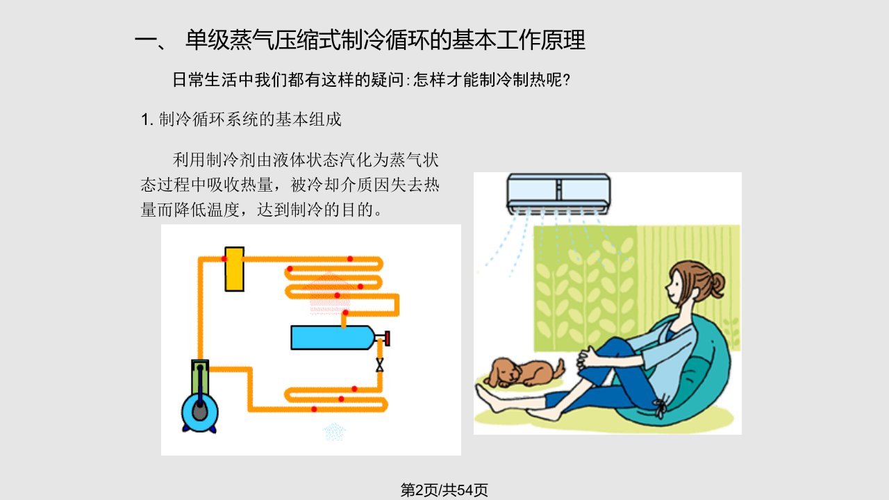 空调基础知识