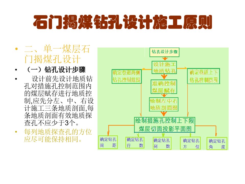 石门揭煤钻孔设计施工原则