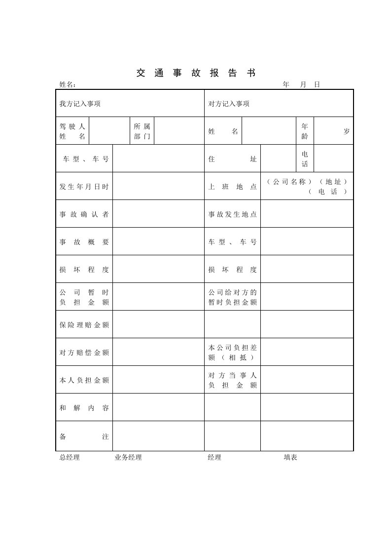 交通事故报告书