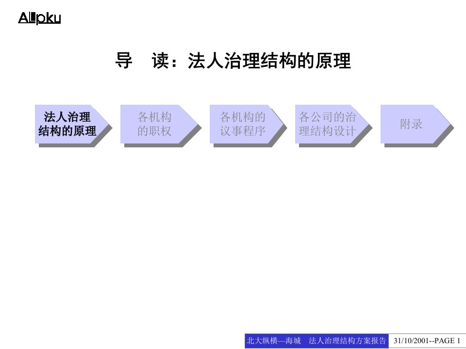 某工程公司治理结构设计报告