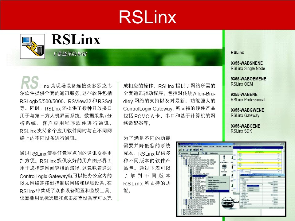 通讯管理工具rslinx