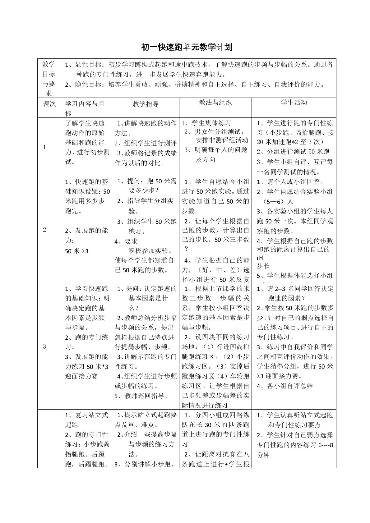 初中体育与健康七年级快速跑单元教学计划教案设计