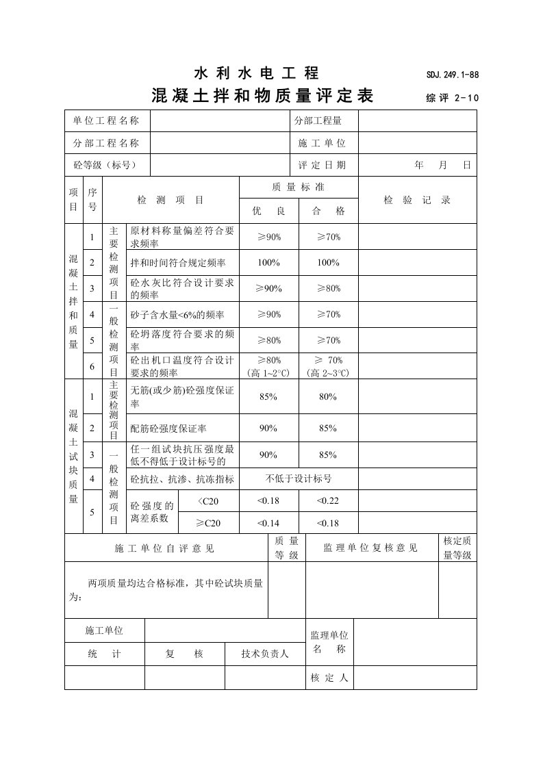 混凝土拌和物质量评定表和水泥砂浆拌和物