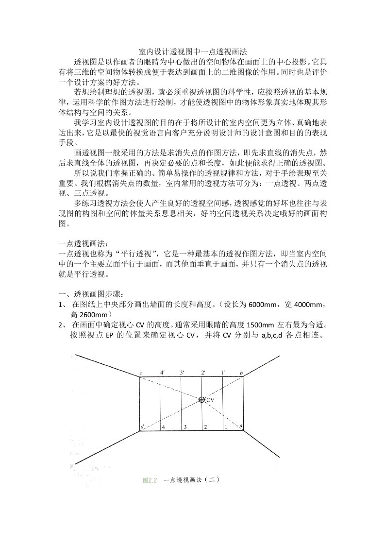 室内设计透视图中一点透视画法