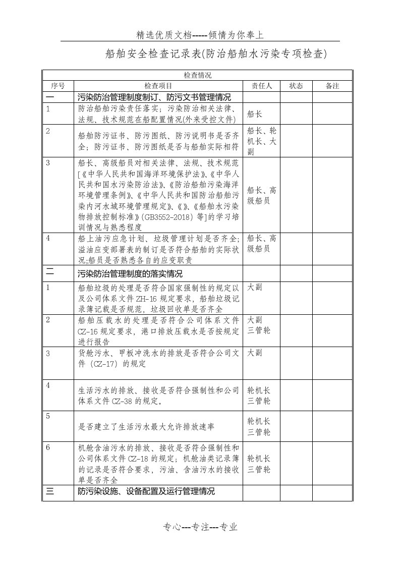 船舶安全检查记录表(防污专项检查)(共4页)