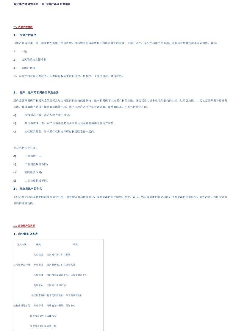 商业地产培训知识房地产基础知识培训