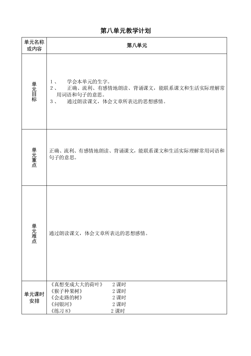 苏教二年级下册语文第八单元表格式教案