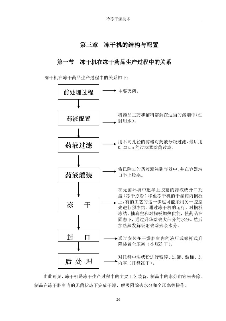 冻干工艺培训教材（东富龙）-第三章、冻干机的结构和配置