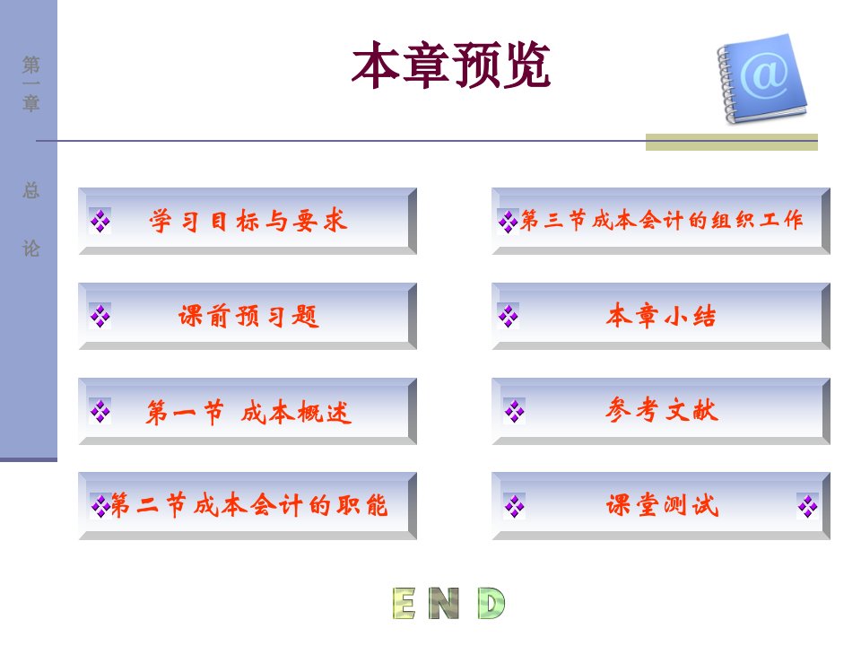 成本会计2共27页课件