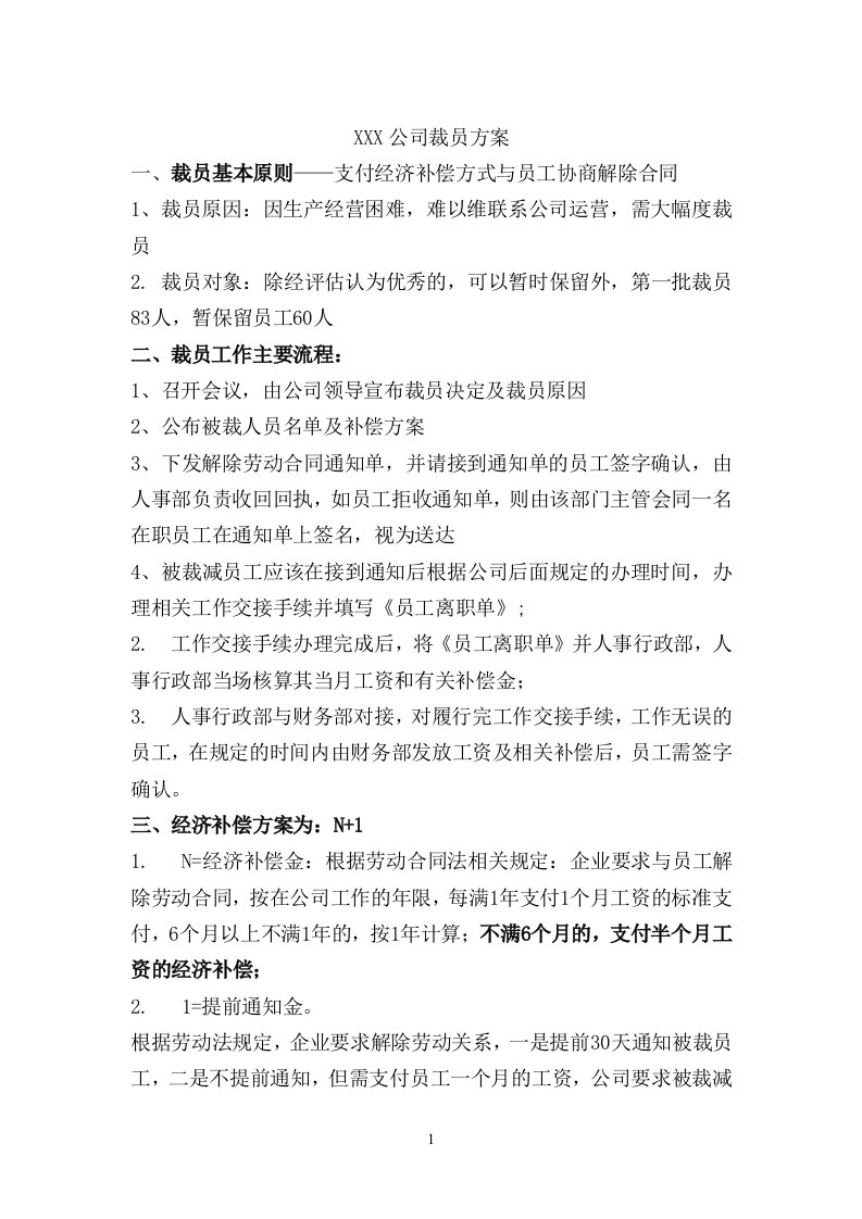 公司裁员方案