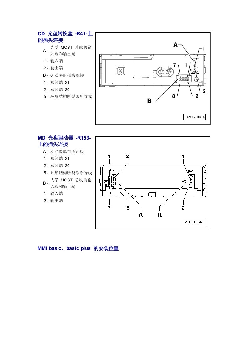 奥迪a6l车身电器维修手册4