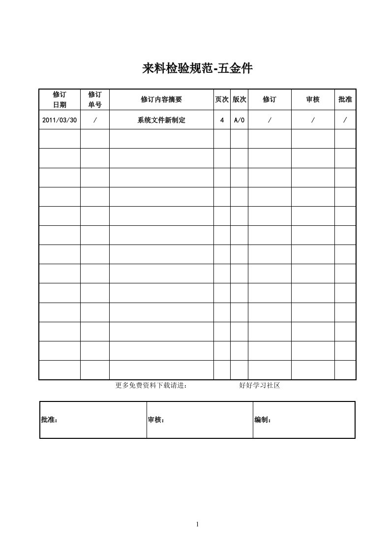 五金件来料检验标准