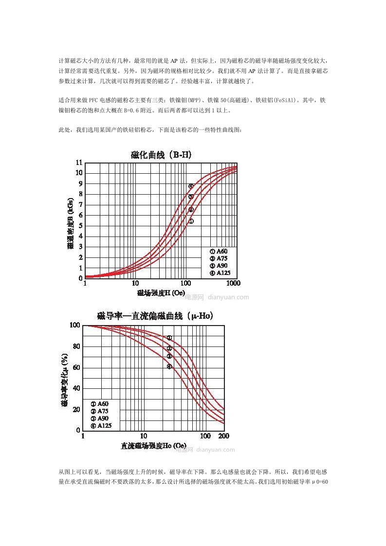 PFC电感计算