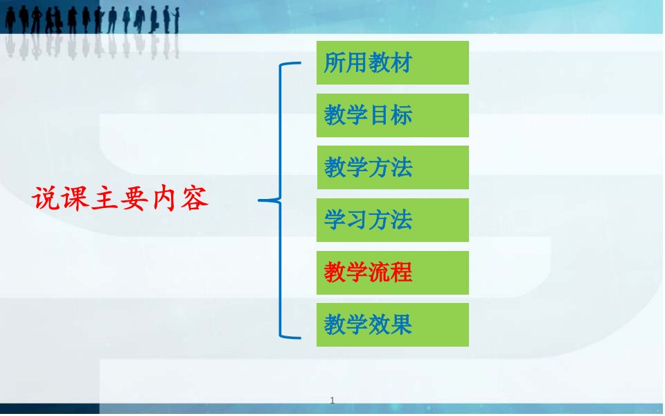 模拟电子技术第四章第一节极型三极管BJT