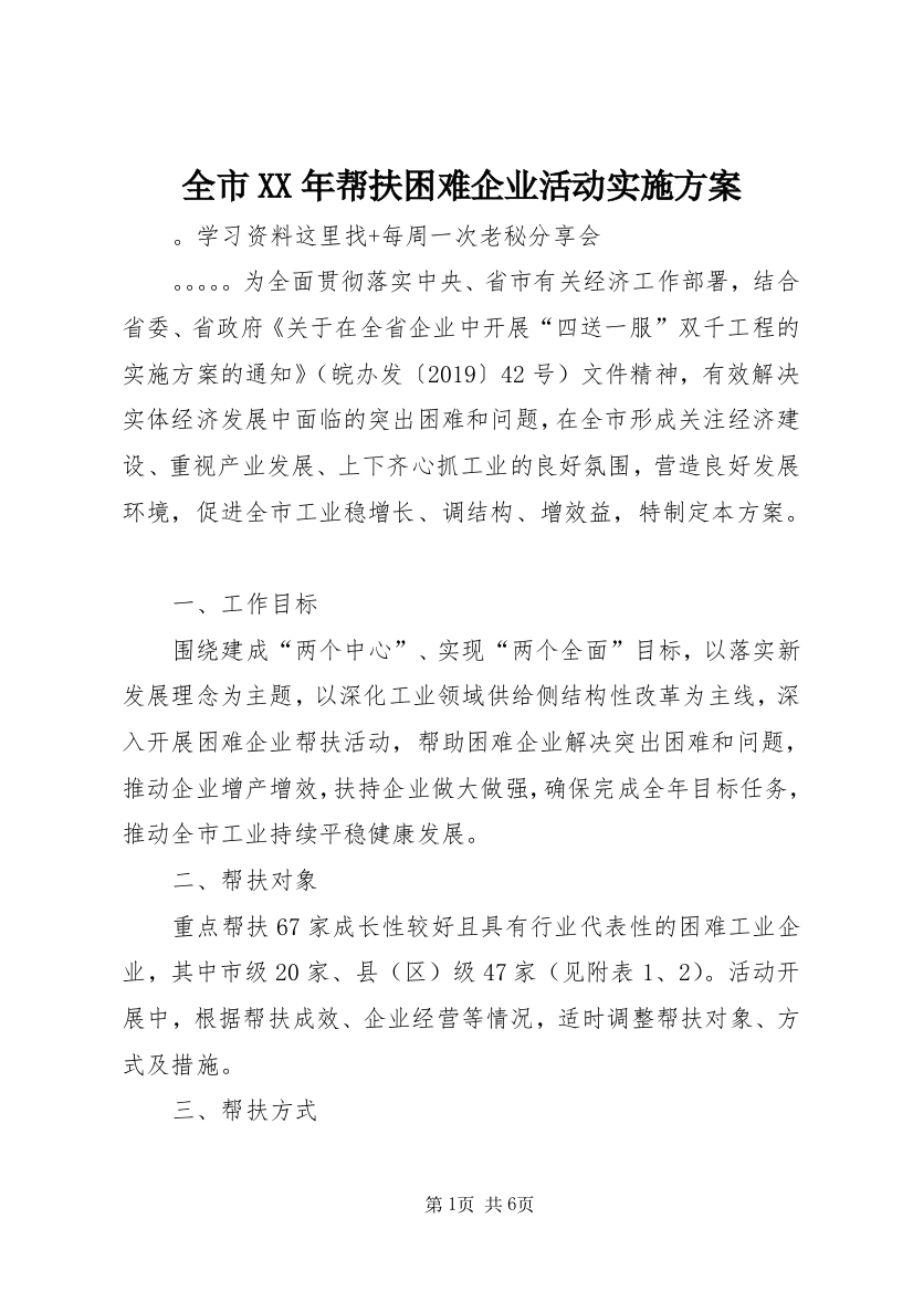 全市XX年帮扶困难企业活动实施方案