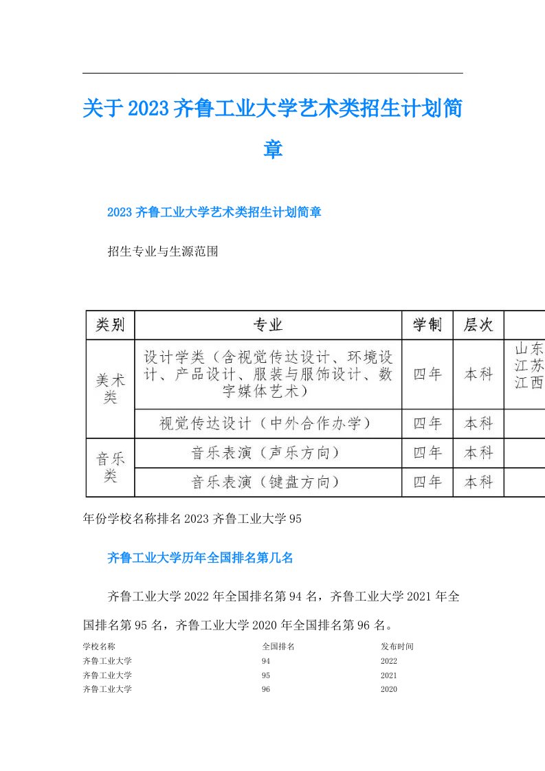 关于齐鲁工业大学艺术类招生计划简章