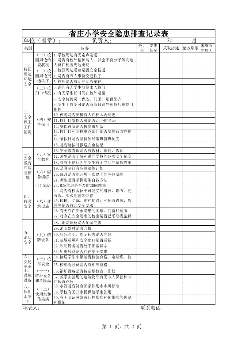 小学学校安全隐患排查记录表(学校用