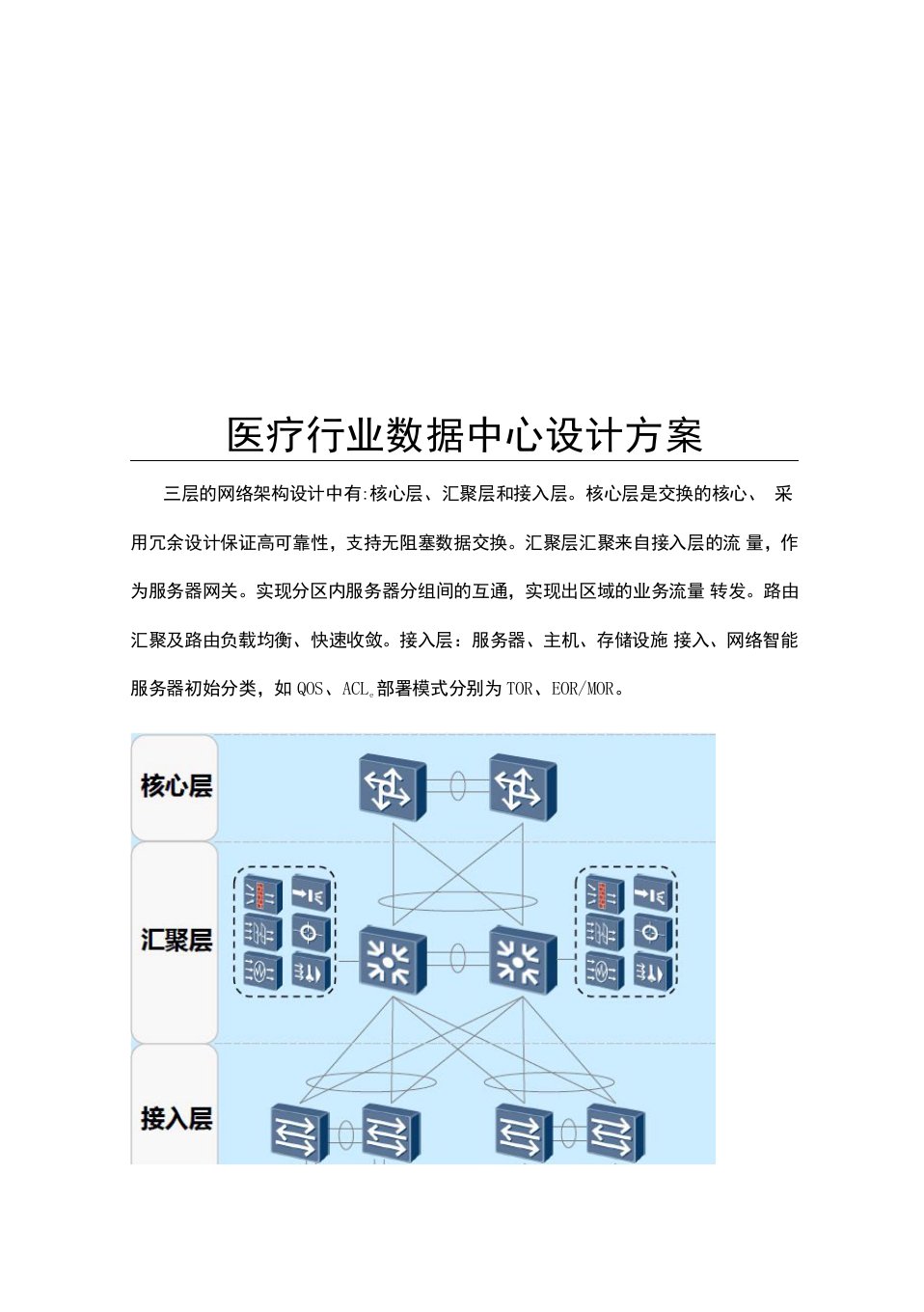 《医疗超融合解决方案》