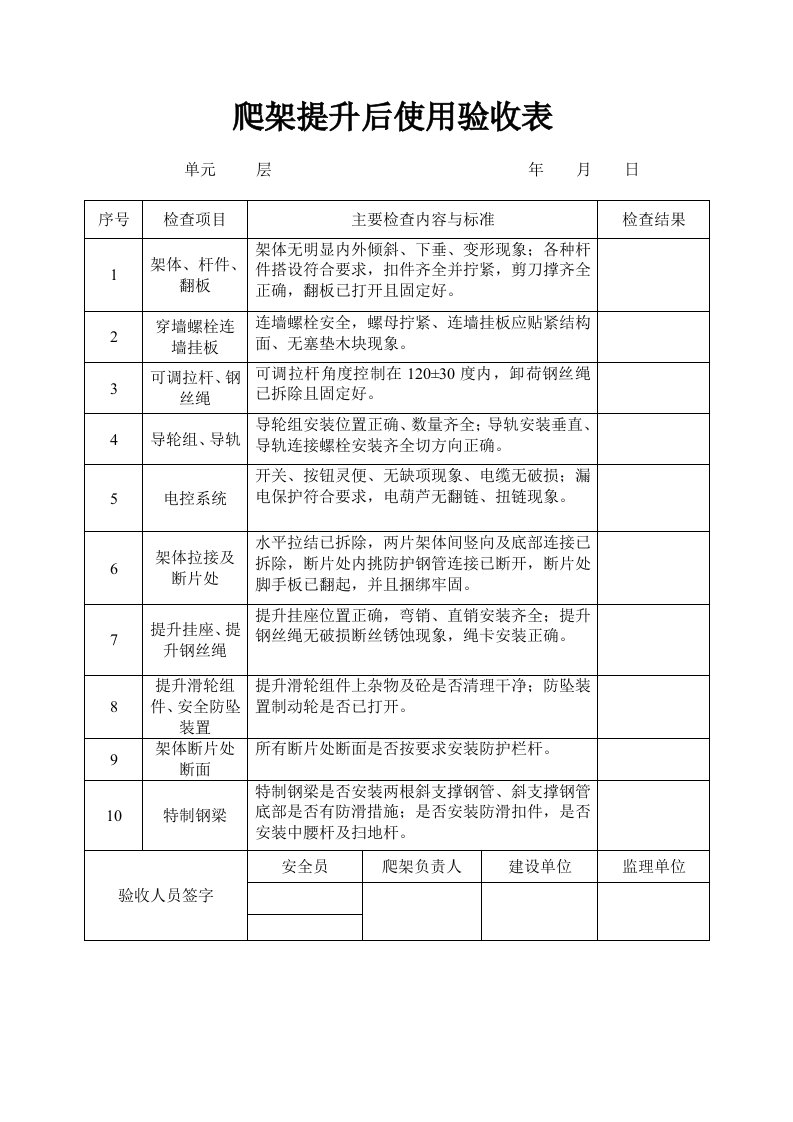 爬架提升后使用验收表