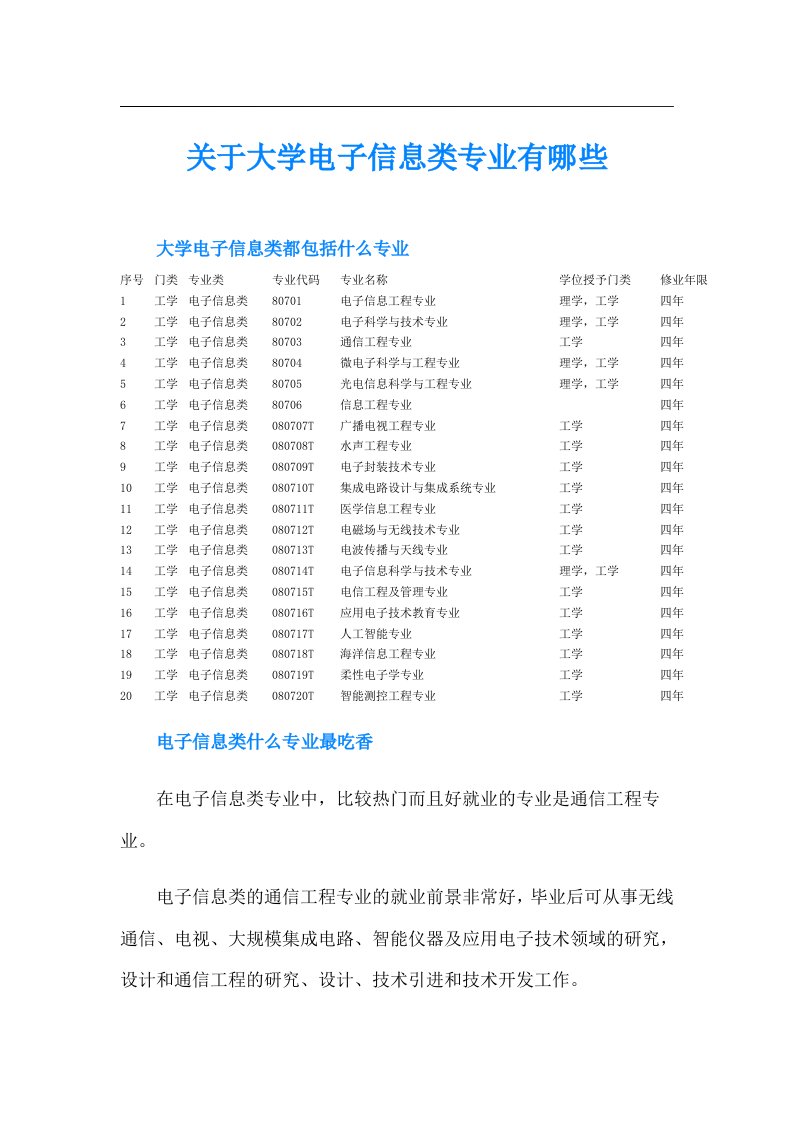 关于大学电子信息类专业有哪些