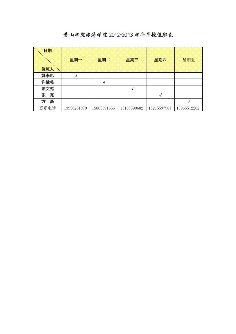 黄山学院旅游学院2012-2013学年早操值班表