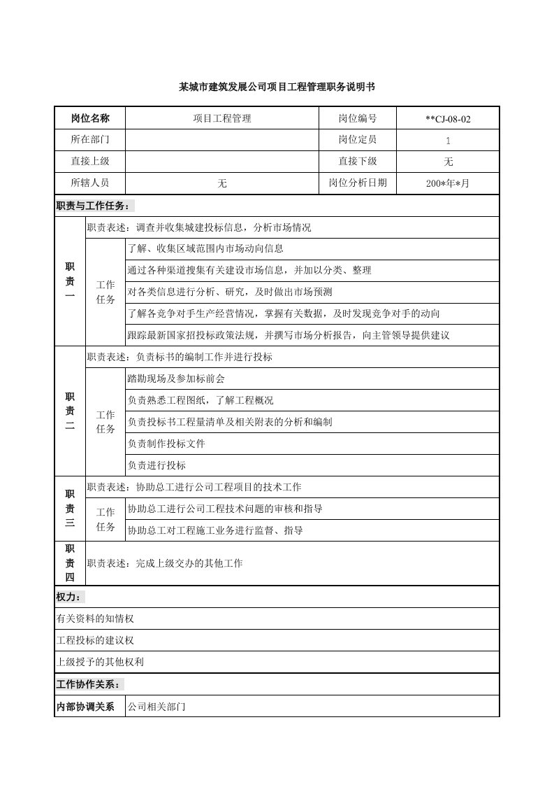 某城市建筑发展公司项目工程管理职务说明书