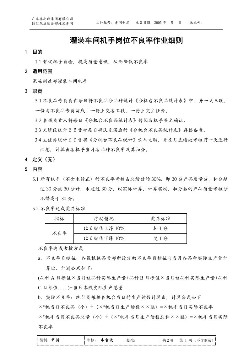 精选灌装车间机手岗位不良率作业细则