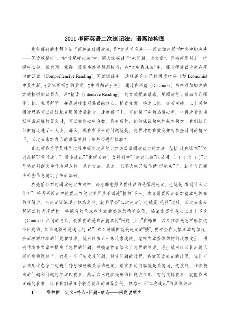 2011考研英语二次速记法语篇结构图