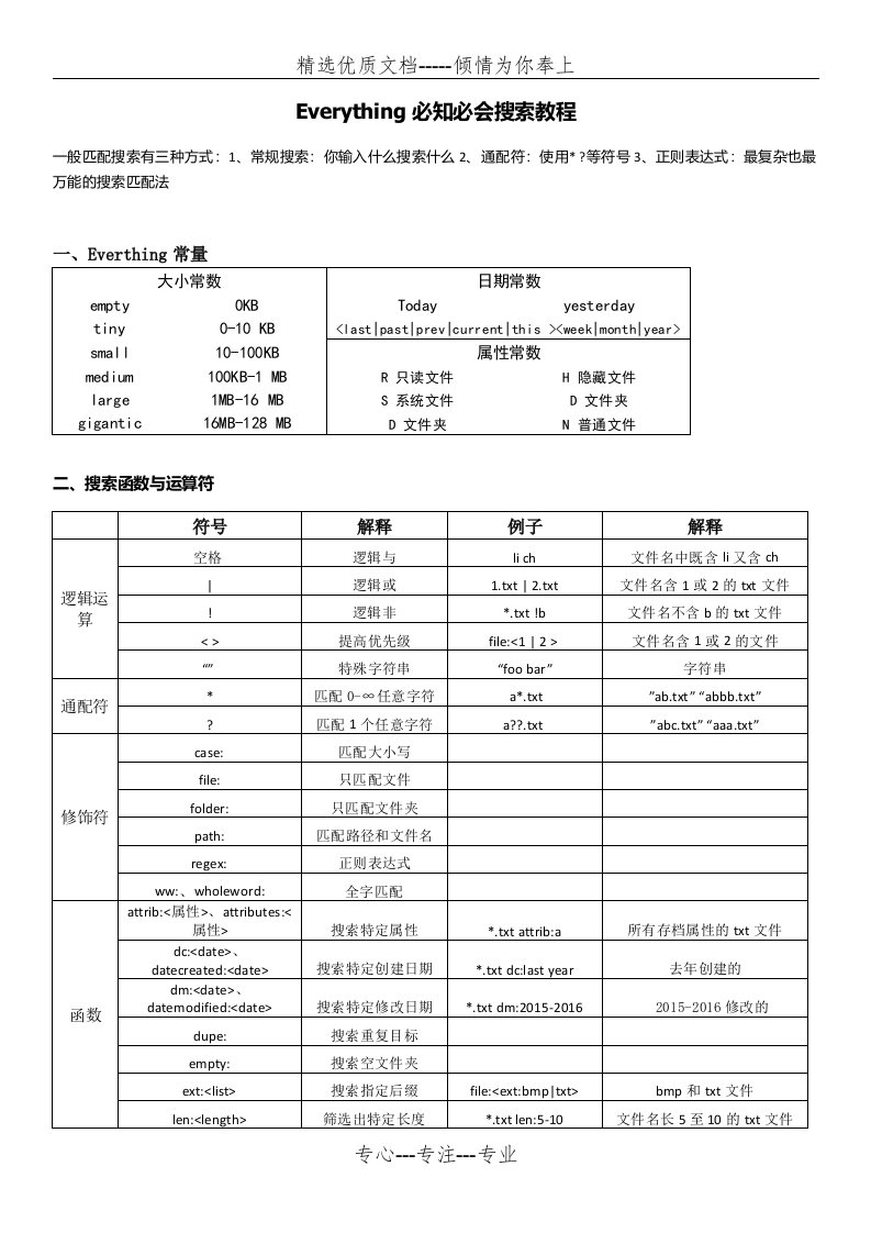 Everything必知必会搜索教程(共3页)